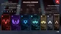Season 12 Ranked Overview