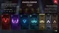 Season 4 Ranked Overview