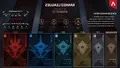 Season 2 Ranked Overview