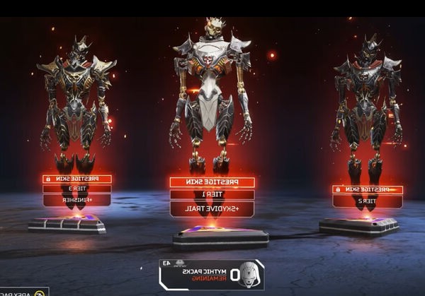 Prestige Skin Set